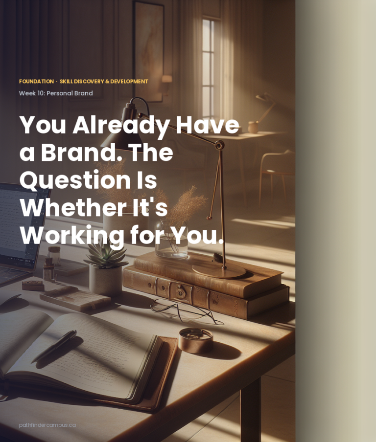 Personal Brand – Deep Dive