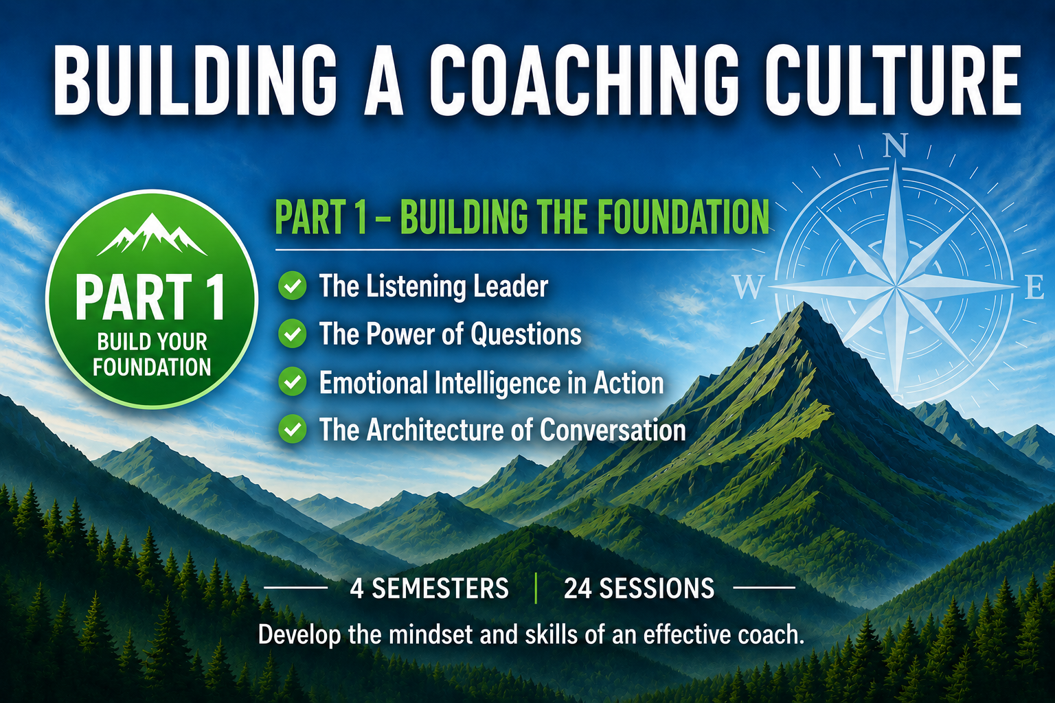 Building a Coaching Culture — Part 1