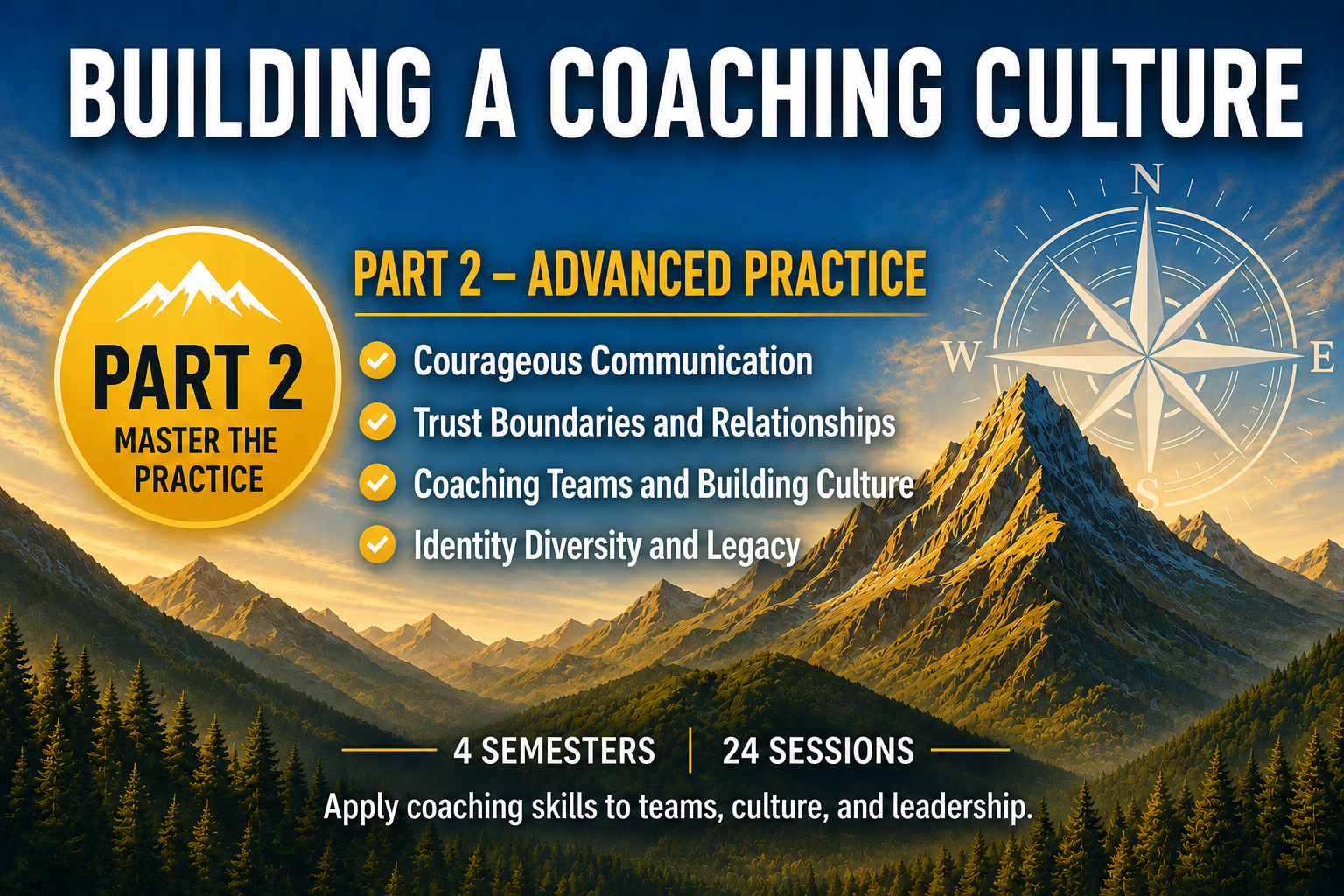 Building a Coaching Culture — Part 2