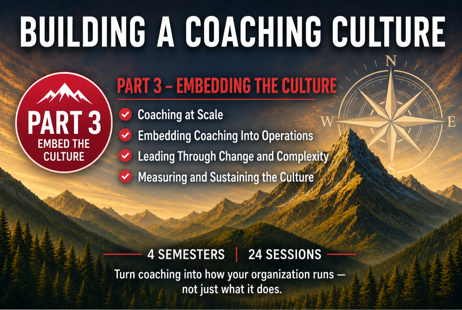 Building a Coaching Culture — Complete Program